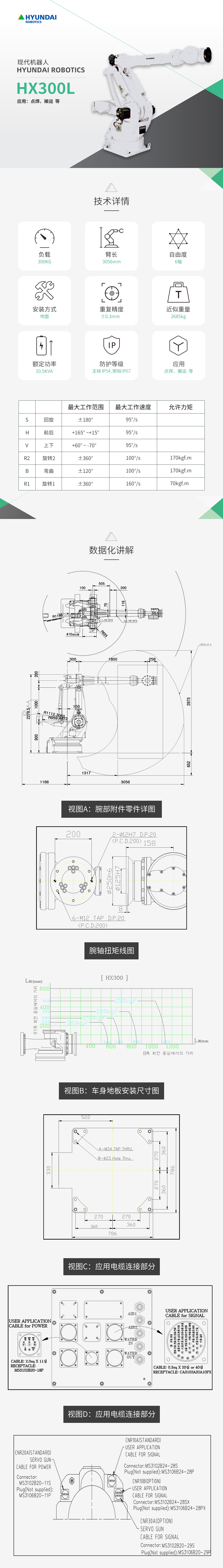 HX300L.jpg