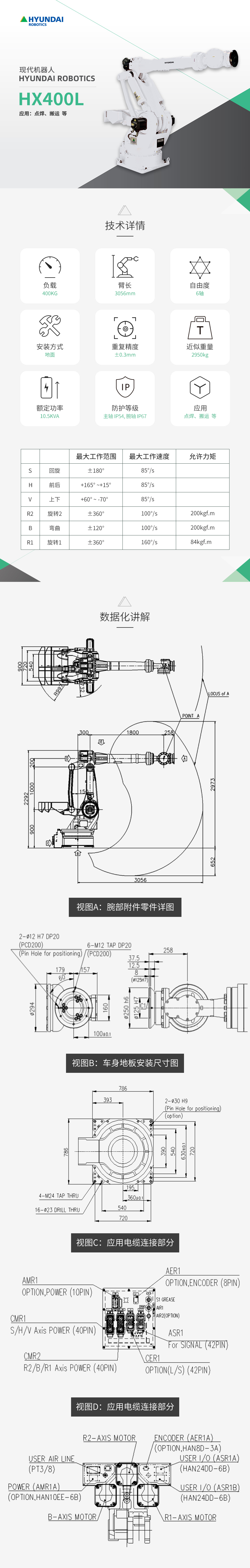 HX400L.jpg